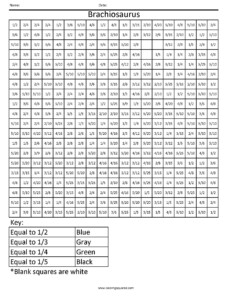 FFC11 Brachiosaurus Common Core Coloring Fractions Decimal Percent