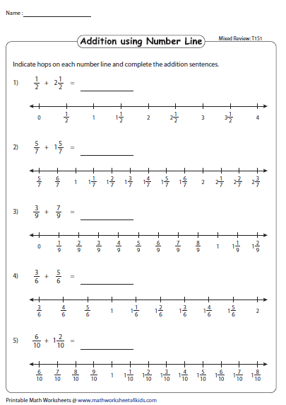 Adding Fractions On A Number Line Worksheet