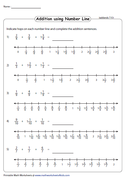 Fraction Addition Using Number Lines Worksheets