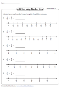 Fraction Addition Using Number Lines Worksheets