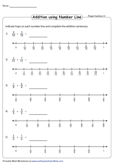 Fraction Addition Using Number Lines Worksheets