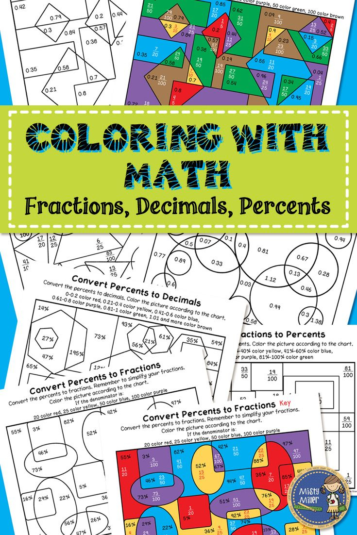 Converting Fraction Decimal Percent Coloring Worksheet