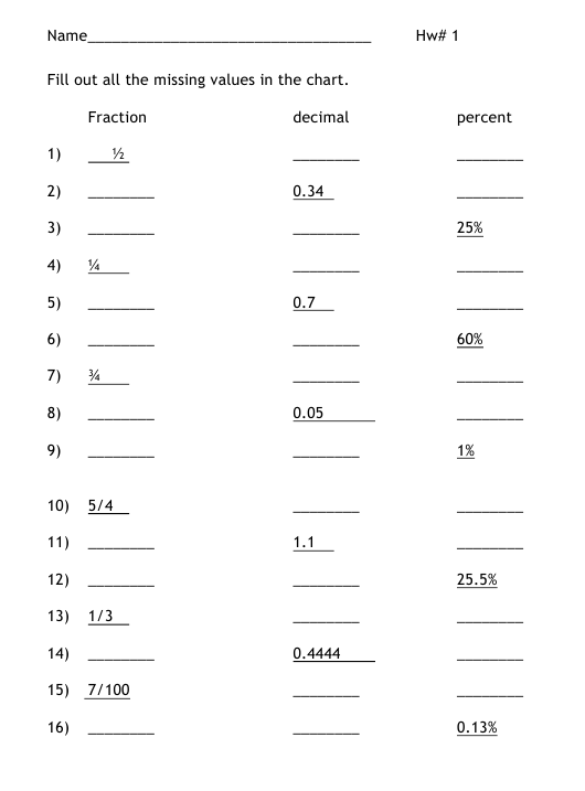 Decimal Fraction Percent Worksheet