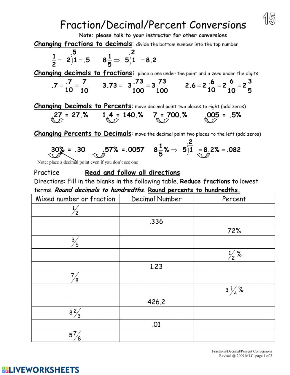 Converting Fractions To Decimals And Percents Worksheet