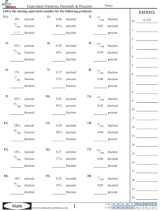 Fraction To Decimal To Percent Worksheets Worksheets Master