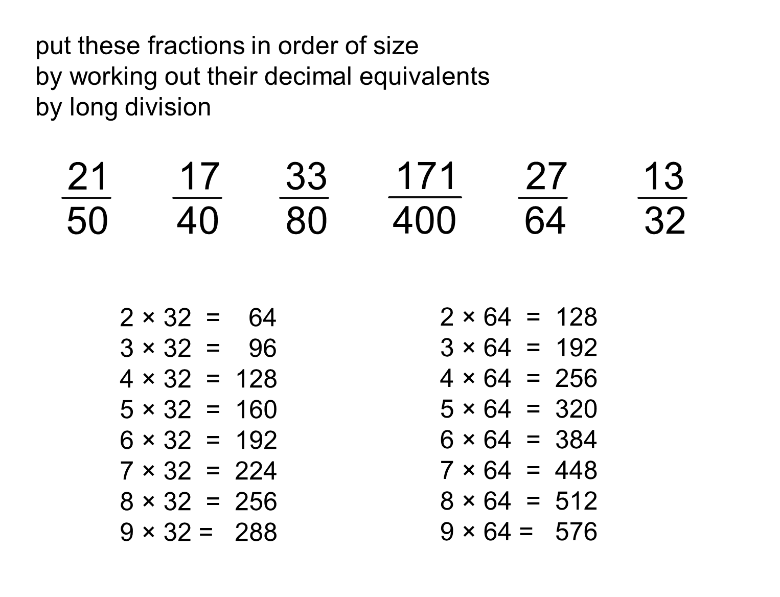 Converting Fractions To Decimals Using Long Division Worksheet