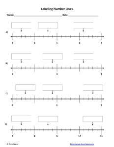 Fraction Worksheets For Grade 3 For Download Third Grade Worksheets