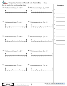 Fractions And Decimals On Number Line Worksheets Worksheets Master