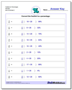 Fractions Decimals And Percentages Table Worksheet Fraction