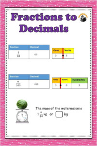 Fractions To Decimals Worksheets With Denominators 10 Or 100