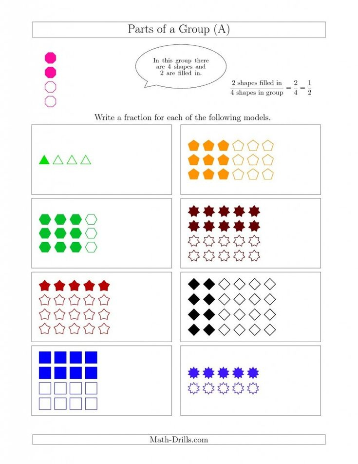 Fractions Of A Set Worksheets Grade 3