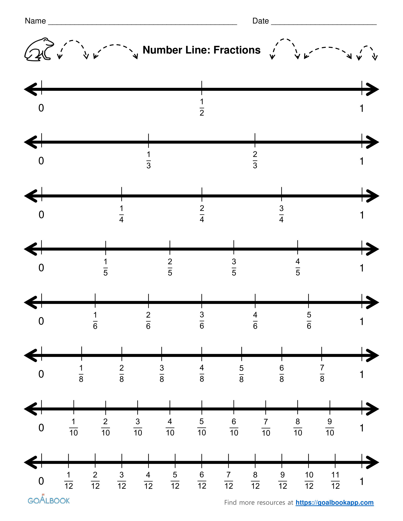 Fraction Decimal Number Line Worksheet