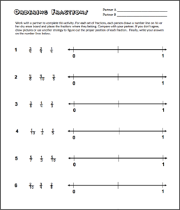 Free Ordering Fractions On A Number Line Printable Classroom Freebies