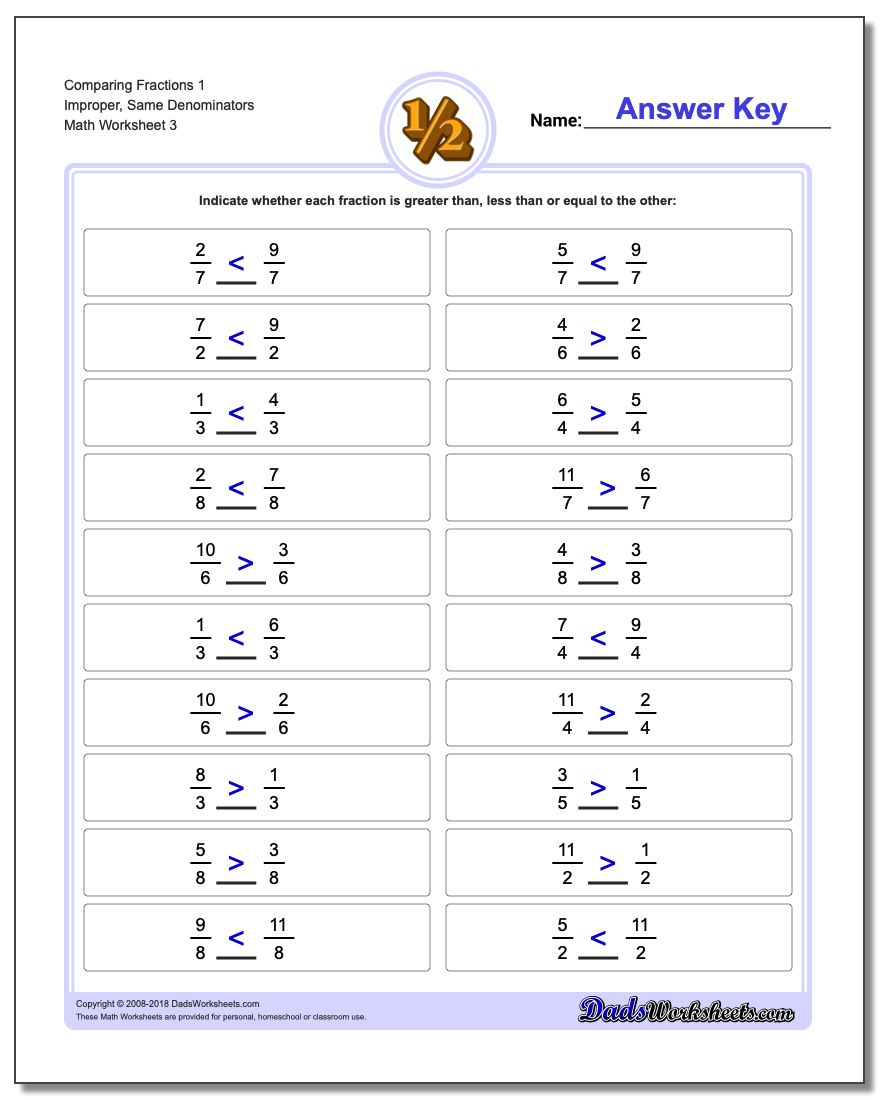 Free Printable Math Fraction Worksheets For 3rd Grade Worksheets Free