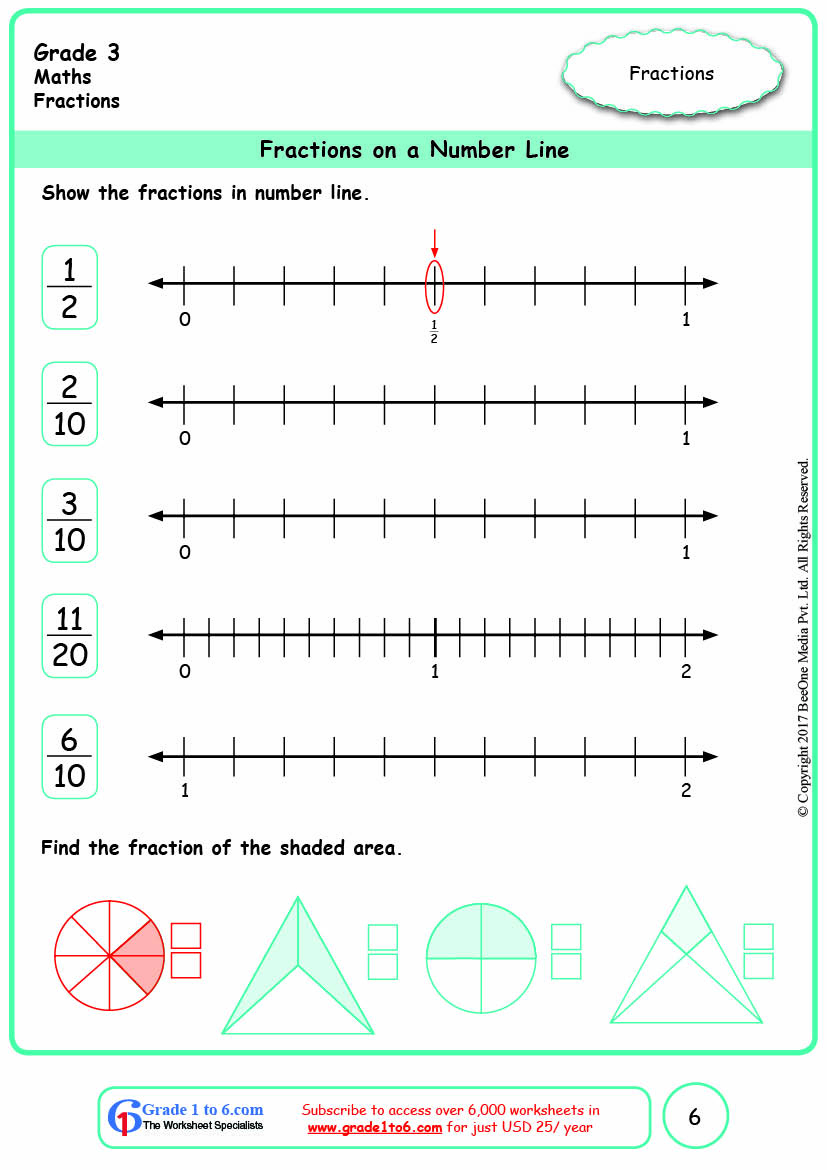 Fractions On A Number Line Worksheet Grade 3