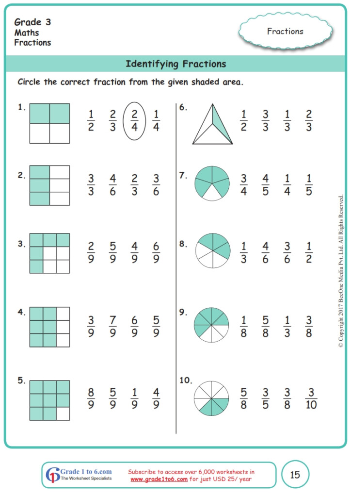 Grade 3 Identifying Fractions Worksheets www grade1to6