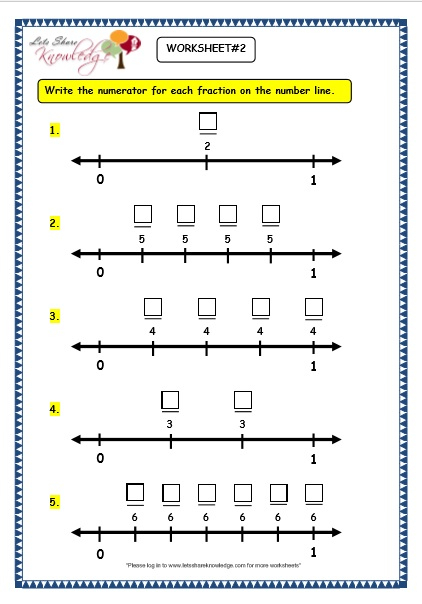 Grade 3 Maths Worksheets 7 2 Making Fractions On The Number Line 