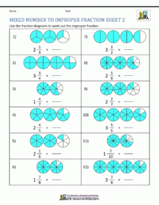 Improper Fraction Worksheets