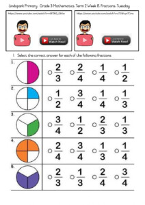 Mathematics Grade 3 Term 2 Week 8 Tuesday Fractions Worksheet