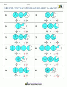 Mixed Numbers And Improper Fractions Worksheet With Pictures Fraction