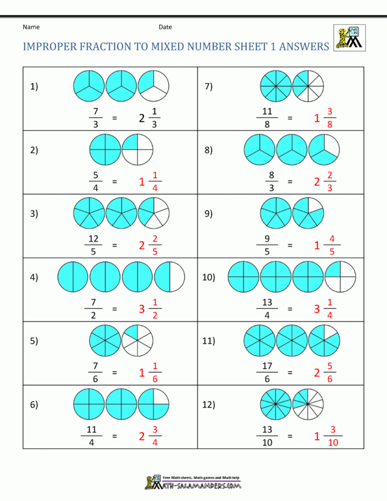 Mixed Numbers And Improper Fractions Worksheet With Pictures Fraction 