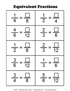 Mrs White s 6th Grade Math Blog EQUIVALENT FRACTIONS