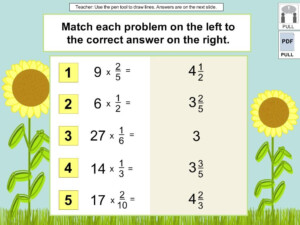 Multiply A Whole Number By A Fraction DigiCore Classroom Fun Math