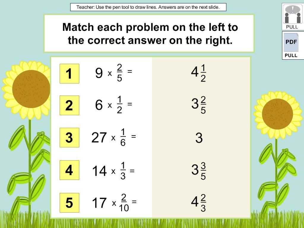 Multiply A Whole Number By A Fraction DigiCore Classroom Fun Math 