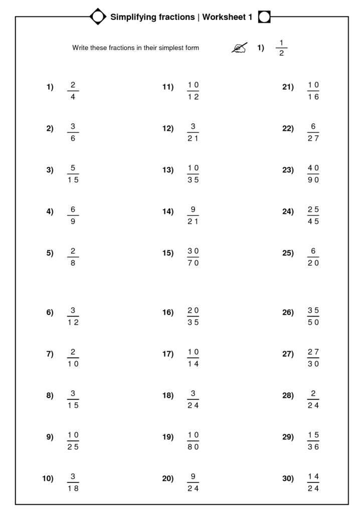 Multiplying Fraction 5th Grade Printable Worksheet Printable 