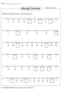 Number Line Identify The Fraction Fractions Number Line Special