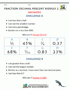 Ordering Fractions Decimals And Percentages Worksheets With Answers