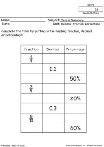 PrimaryLeap co uk Decimal Fraction And Percentage Worksheet