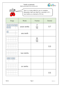 Tenths As Decimals Fraction Worksheets For Year 3 age 7 8 By