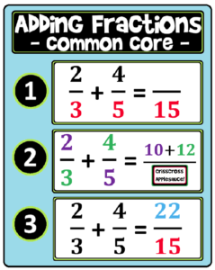 The Best Of Teacher Entrepreneurs FREE MATH LESSON Fraction