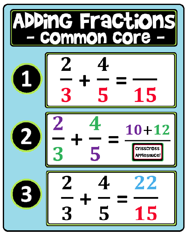 Adding Fractions Common Core Worksheets