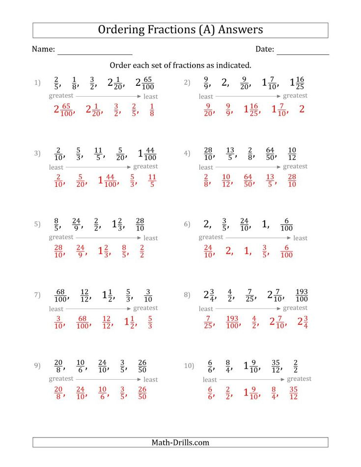 The Ordering Sets Of 5 Positive Fractions With Improper And Mixed 