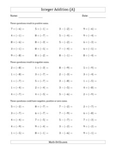 The Positive Plus A Negative Integer Addition Scaffolded Fraction