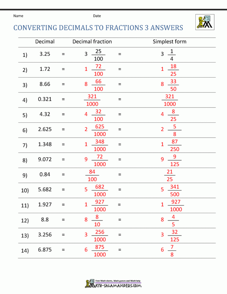 Write Each Fraction Or Mixed Number As A Decimal Worksheet Worksheets 