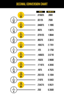 10 Best Fraction To Decimal Chart Printable Printablee