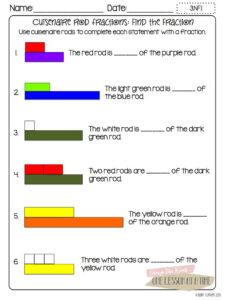 1000 Images About Manipulatives Pattern Blocks Unifix C Rods On