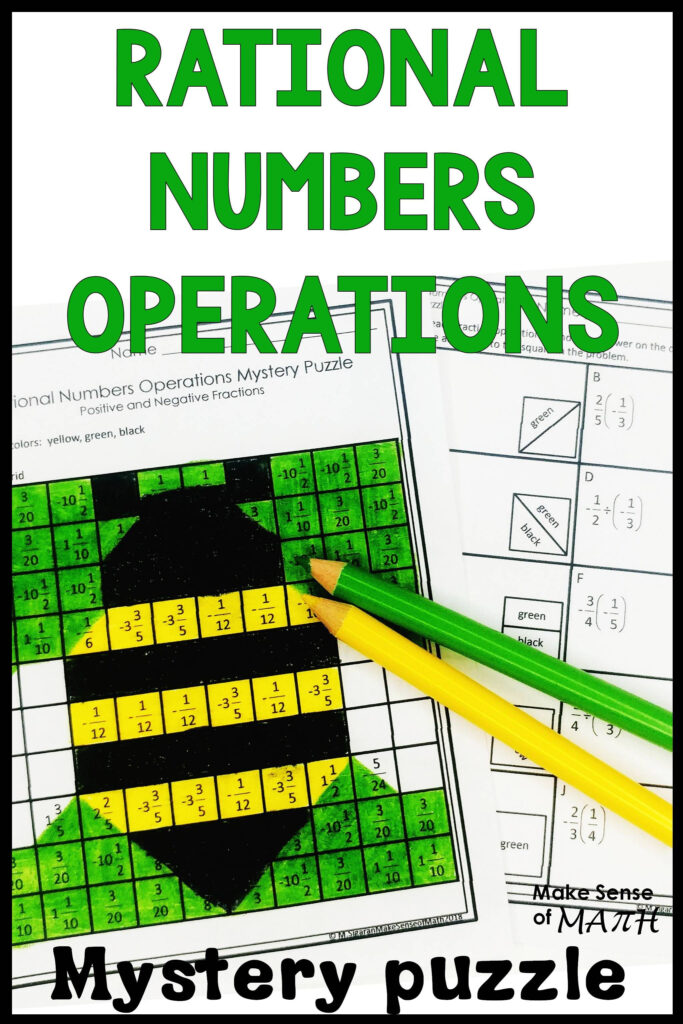 20 Multiplying And Dividing Rational Numbers Worksheet 7th Grade ESL 