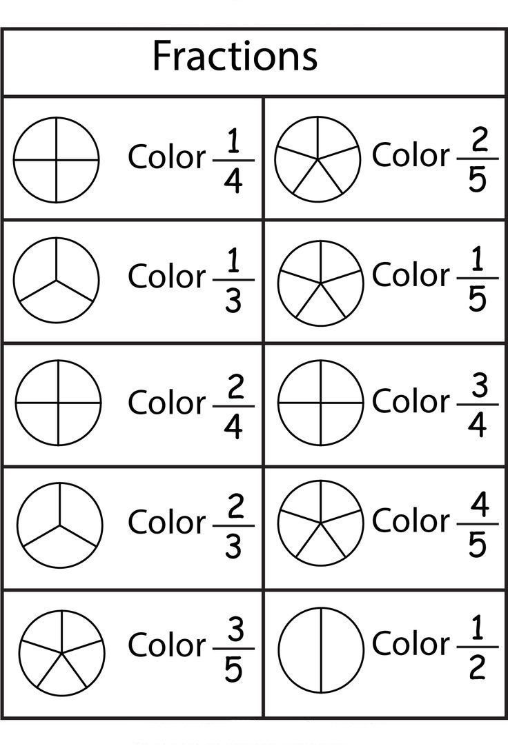 Decomposing Fractions 4th Grade Worksheet