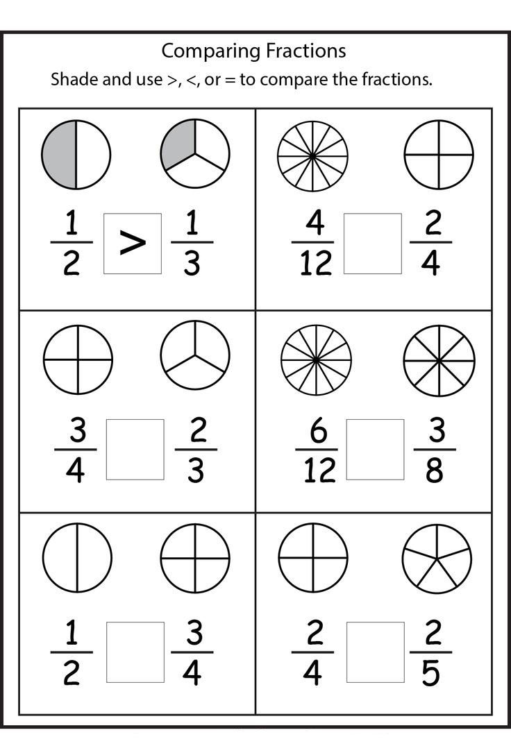 Adding Fractions Like Denominators Worksheet