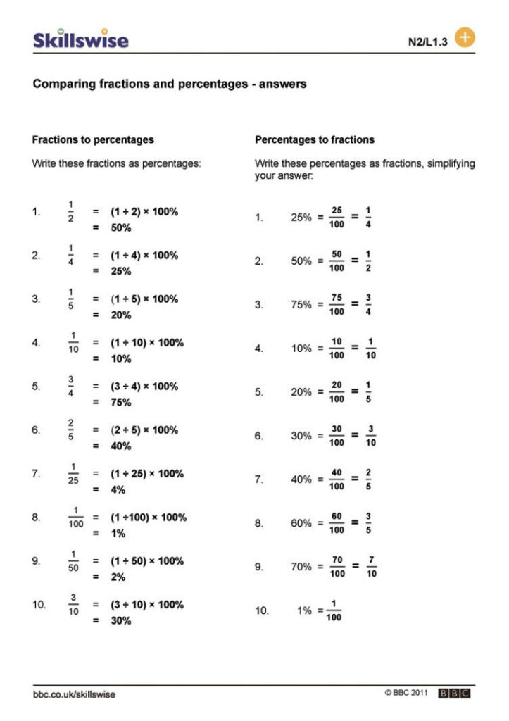 30 Repeating Decimal To Fraction Worksheet Education Template