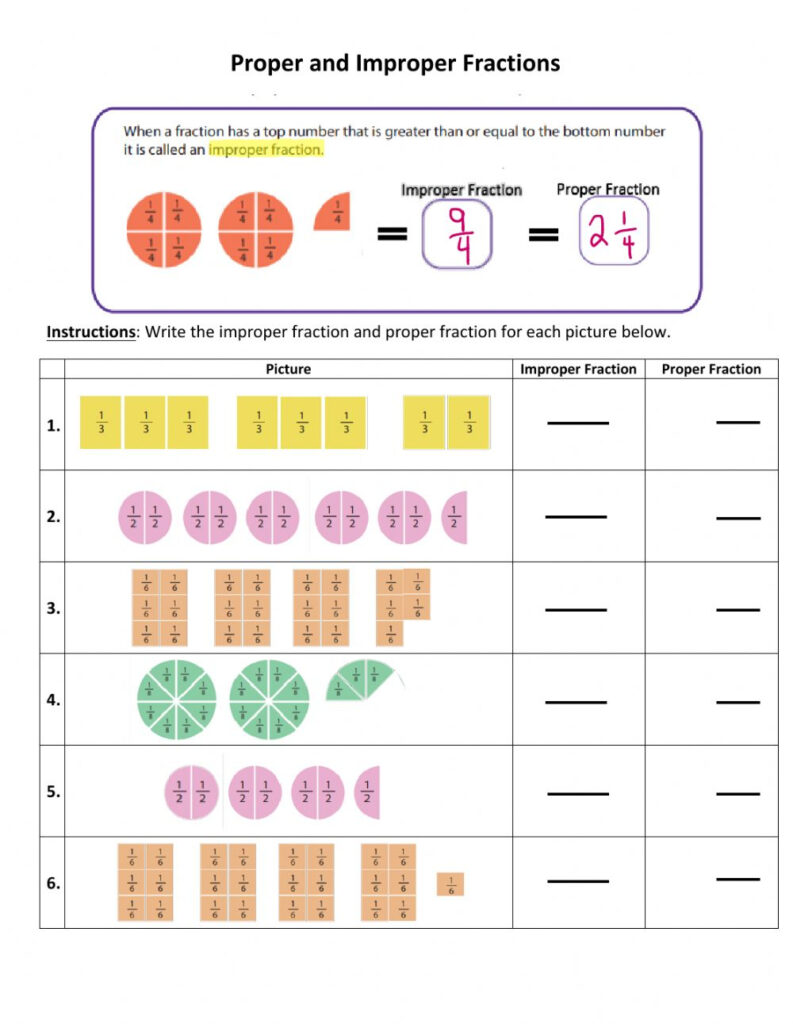 35 Mixed And Improper Fractions Worksheet Support Worksheet