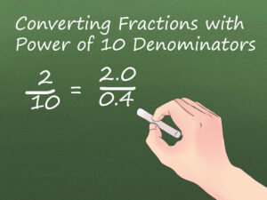 4 Easy Ways To Convert Fractions To Decimals WikiHow