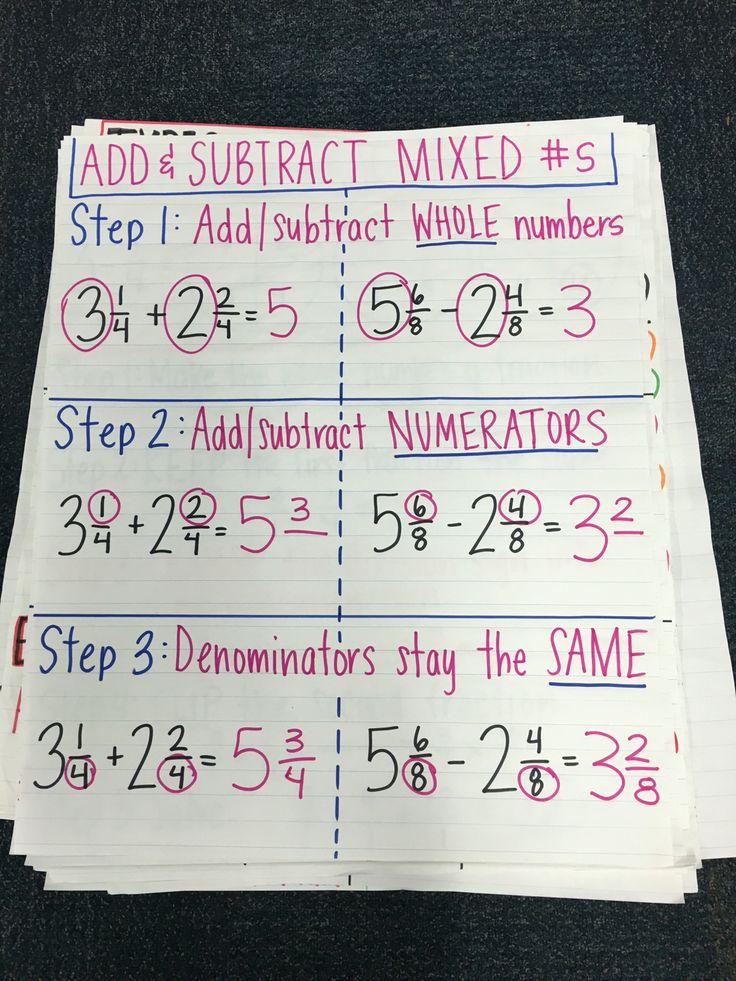 Adding Fractions With Unlike Denominators Easy Worksheet