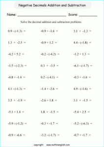 Add And Subtract Negative Fractions Worksheet Breadandhearth