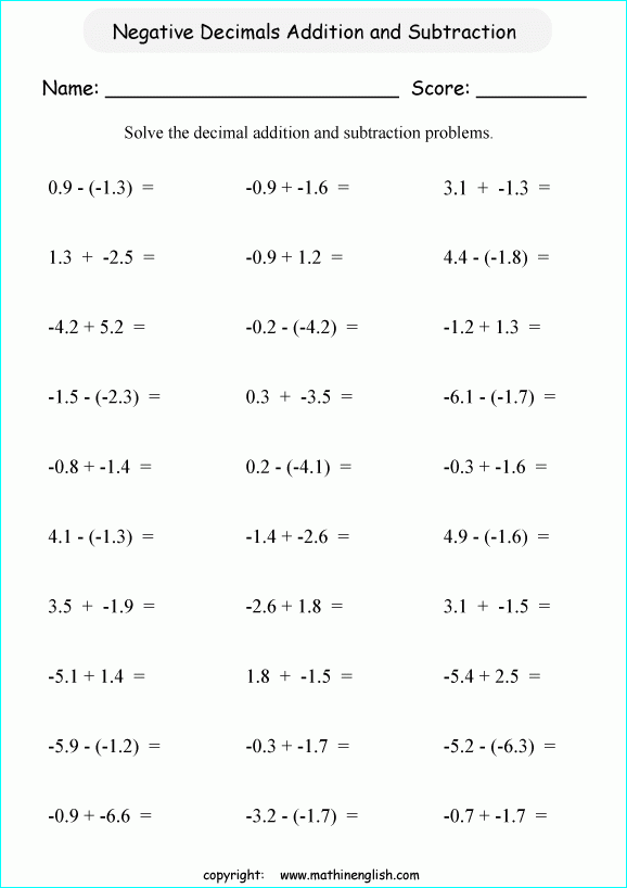 Adding Subtracting Negative Fractions Worksheets