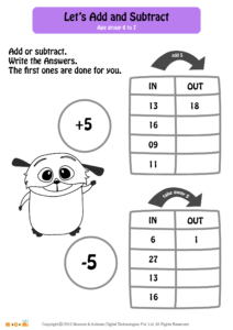 Add And Subtract Worksheet Math For Kids Mocomi